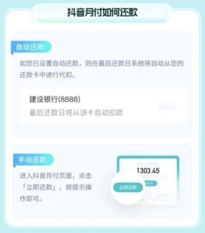 抖音月付提现，贷款影响大揭秘！