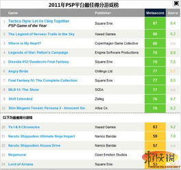 分期乐取现综合评分指南