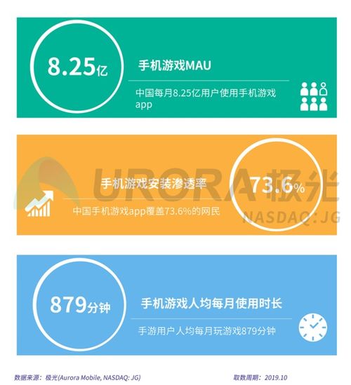 白条额度能否提现？一文解读你的疑问