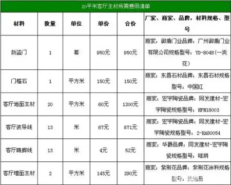 即墨装修品牌加盟店全面指南
