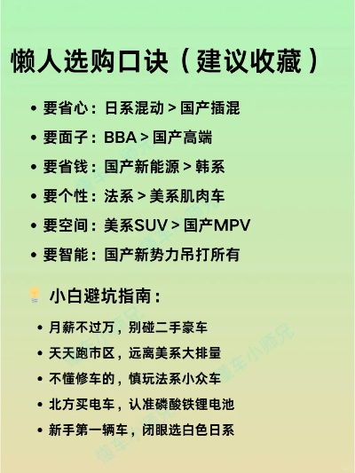 汽车品牌选择指南