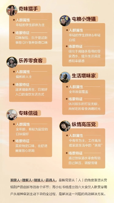 情侣致富的含义与实现路径，深度解析与实践案例