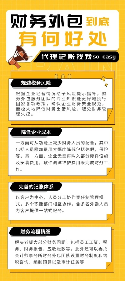 现在外包做什么赚钱多？热门行业与案例解析