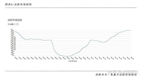 现在深圳做什么专业最赚钱？一文带你洞悉行业趋势