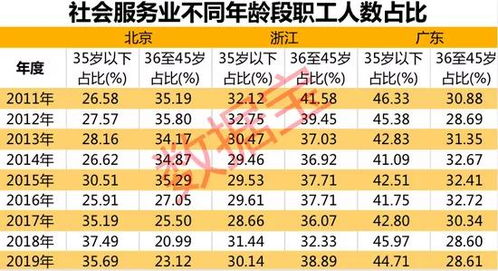 羊小咩便荔卡套出来一千，费率是多少？揭秘消费金融背后的秘密！