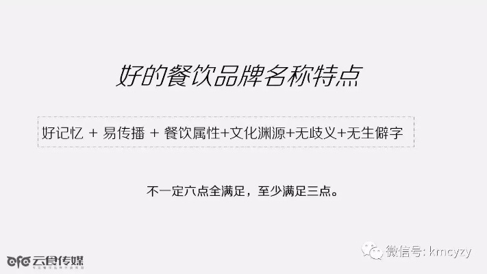 餐饮品牌命名的艺术与策略
