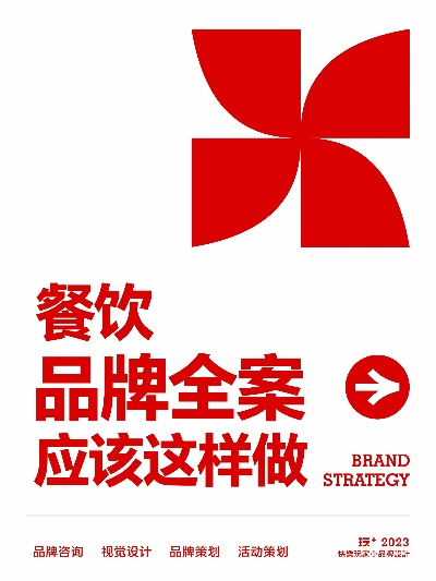 餐饮品牌命名的艺术与策略