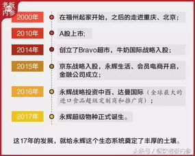 揭秘北京微信分付套现江湖，揭秘那些隐藏的点