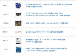 如何确保购买的品牌电脑质量过关