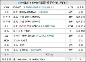 如何确保购买的品牌电脑质量过关