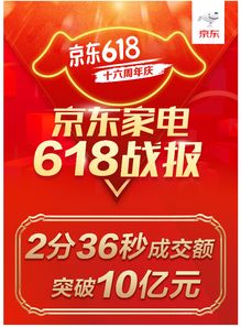 全球家电品牌广告词大比拼