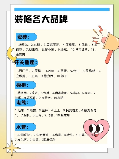 装修都找哪个品牌的？