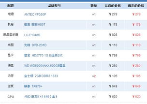 台式电脑品牌排行榜，性能与性价比的完美结合