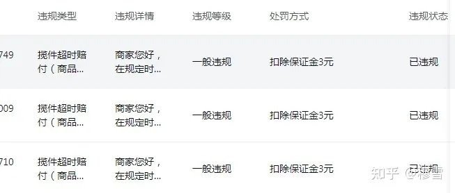 揭秘抖音月付提现，商家是否会遭遇冻结之谜！