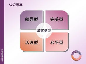 化妆品品牌批发的秘诀与策略