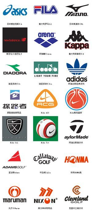 运动品牌标志大全