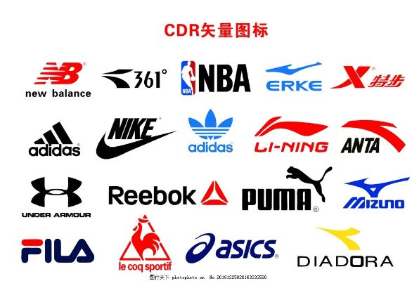运动品牌标志大全
