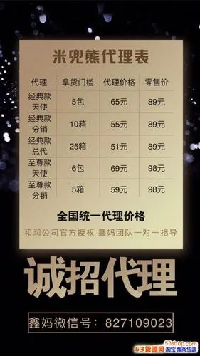代理医药品牌赚钱吗？