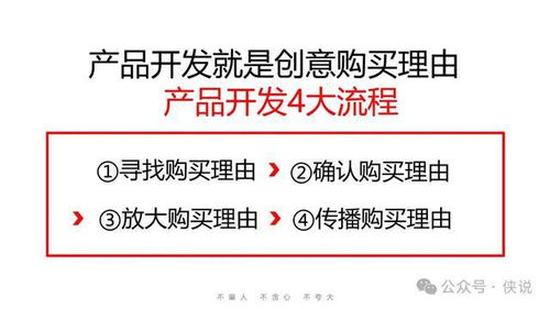 清河做什么赚钱的地方，深度解析与案例分享