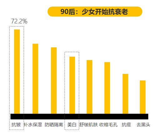 产品开发做什么事业赚钱？看这些成功案例和趋势分析