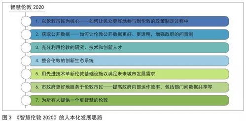 产品开发做什么事业赚钱？看这些成功案例和趋势分析