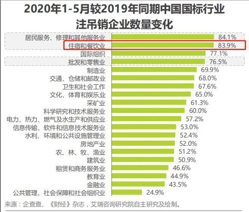 快速查开房，现代酒店预订与管理的新趋势