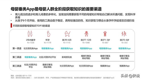 沙河母婴品牌深度解析与案例分享