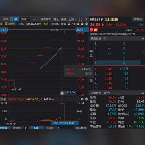 国产出口小家电品牌崛起之路