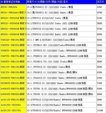 电脑品牌型号大揭秘