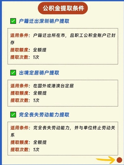 公积金一年取现额是多少？看这里就明白了