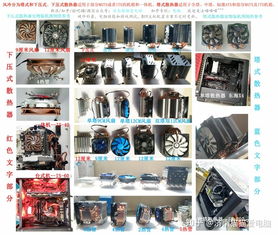 电脑分体水冷品牌全解析