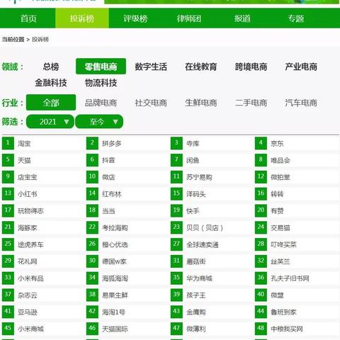 支持微店放心花，抖音小店购物无忧
