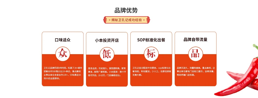 加盟我们店，产品介绍全攻略