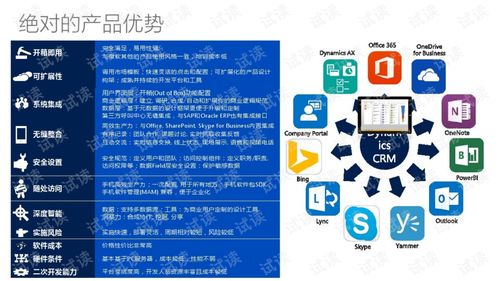 打造医药品牌故事营销方案
