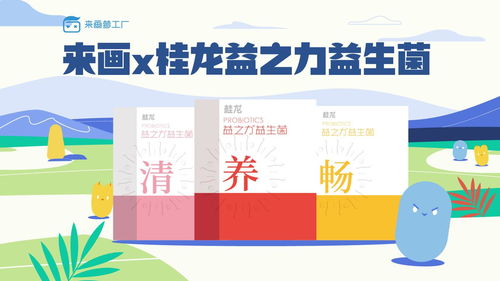 打造医药品牌故事营销方案