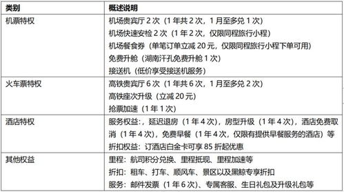 羊小咩便荔卡套现，一般多久能回款？揭秘套现回款时间表