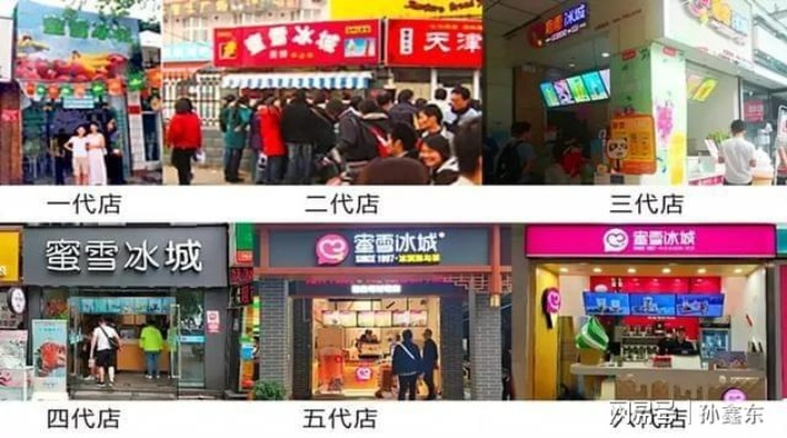 到底怎么加盟蜜雪冰城？一文带你了解加盟全过程