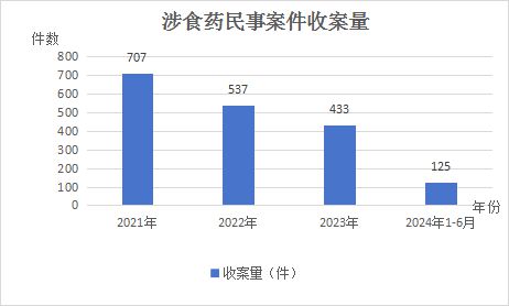 医药品牌海外市场攻略，策略与案例分析