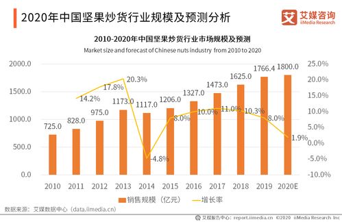 医药品牌海外市场攻略，策略与案例分析