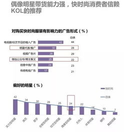医药品牌海外市场攻略，策略与案例分析