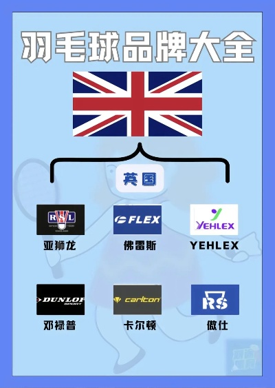 英国户外用品品牌全览