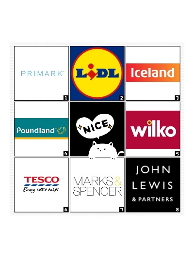 英国户外用品品牌全览