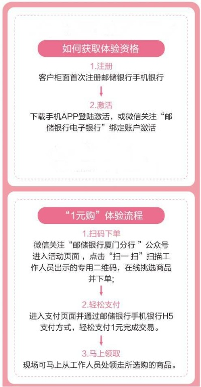 邮政花呗红包版提现全攻略，手把手教你避开雷区高效到账