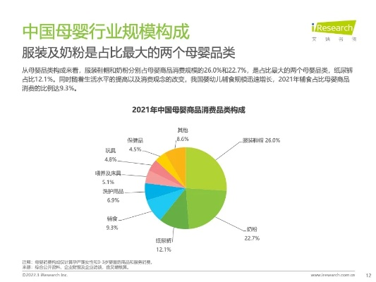 母婴品牌权益的探索与实践