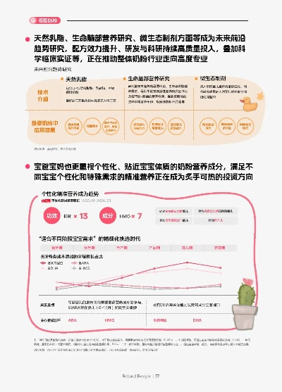 母婴品牌权益的探索与实践