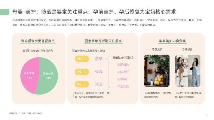 母婴品牌权益的探索与实践