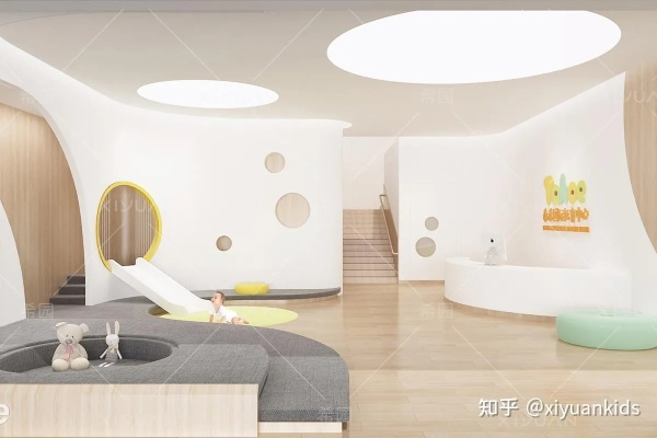 崇明早教中心装修品牌选择指南