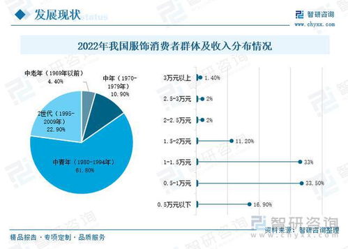 宁夏品牌家居价格与图片分析