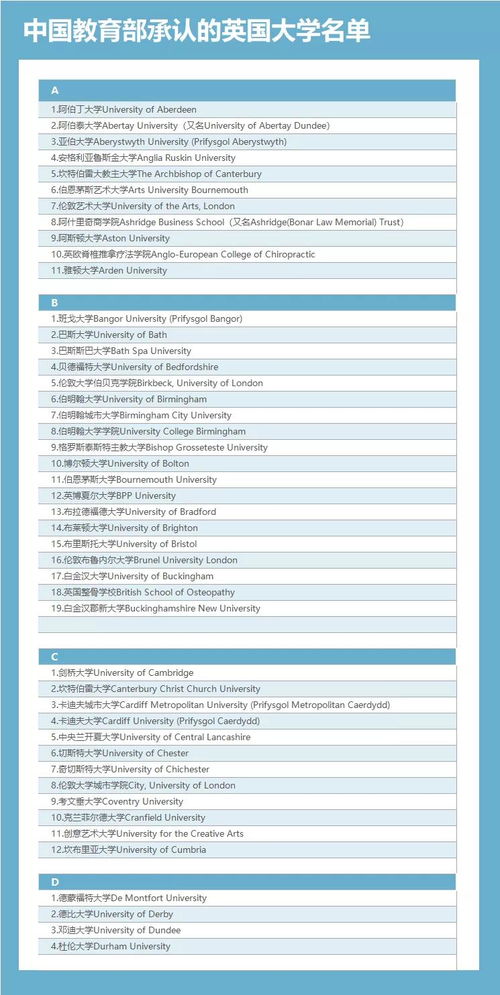 新出医药品牌名单及案例解析
