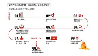 如何加盟冰淇淋品牌？全流程详解与案例分享